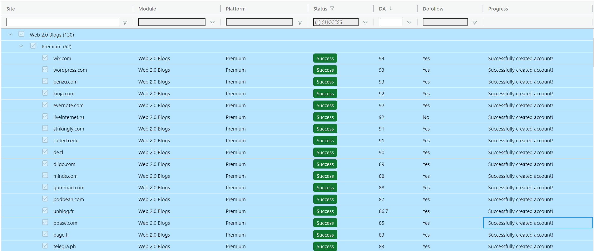 Sins Of best tools for link building